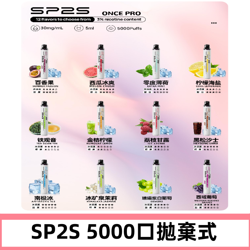 SP2S Once Pro 5000口一次性|抛棄式電子煙#台灣現貨#
