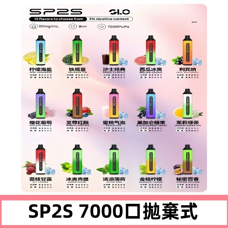 SP2S一次性7000口大容量拋棄式電子菸#正品保證#